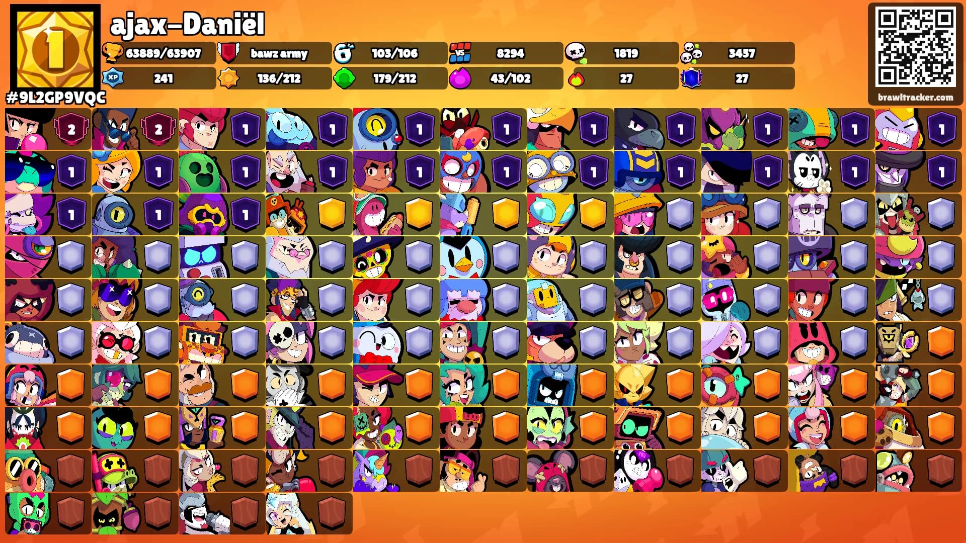 ajax-Daniël's Ranks