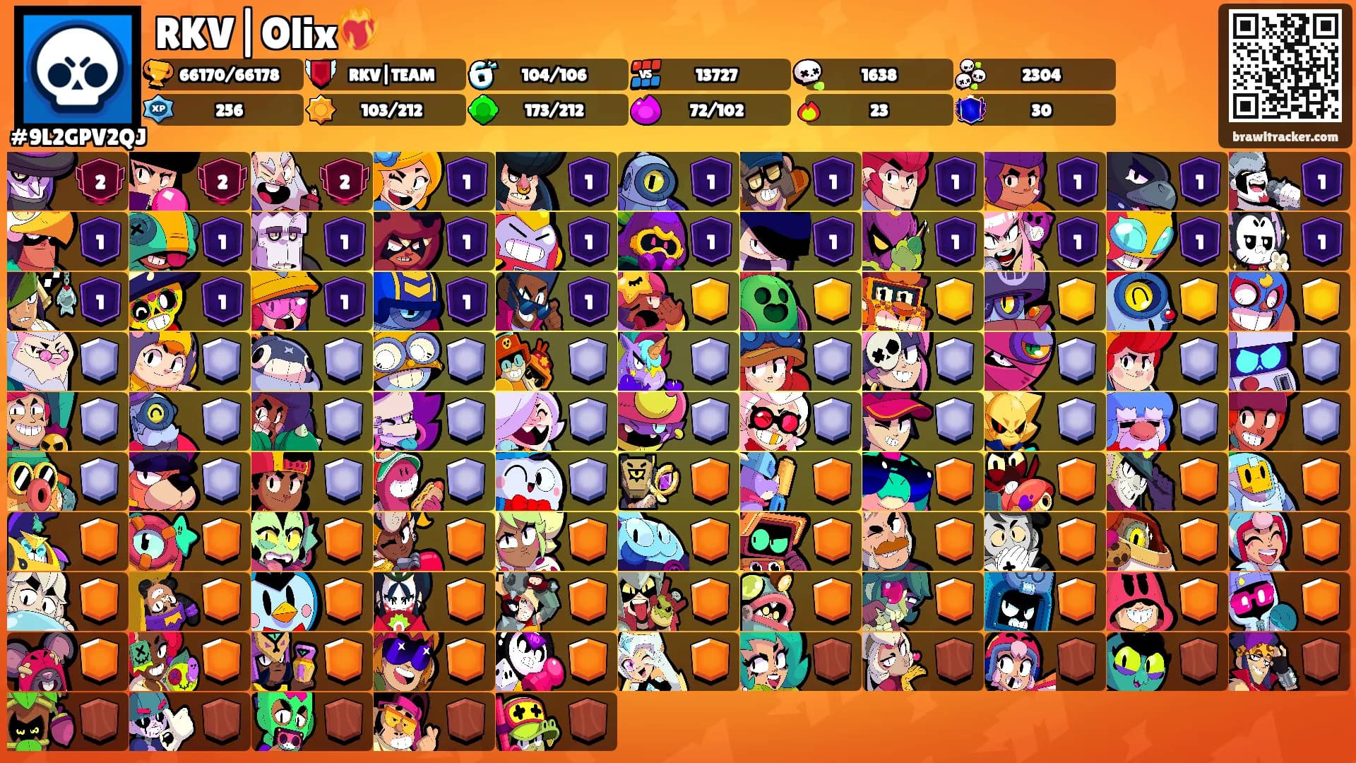 RKV|Olix❤️‍🔥's Ranks