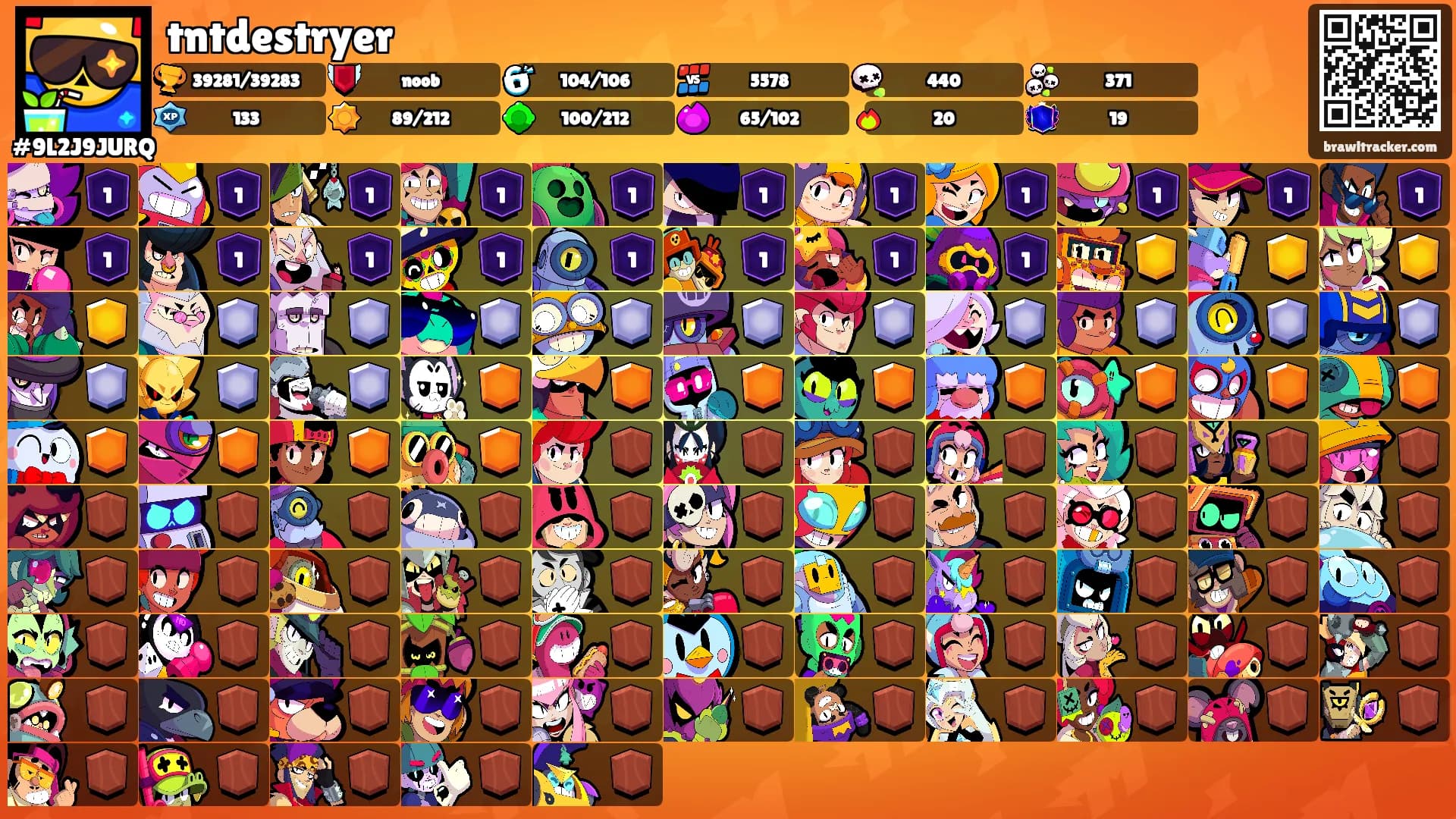 tntdestryer's Ranks