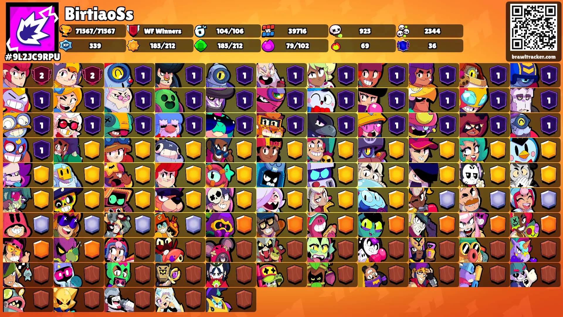 BirtiaoSs's Ranks