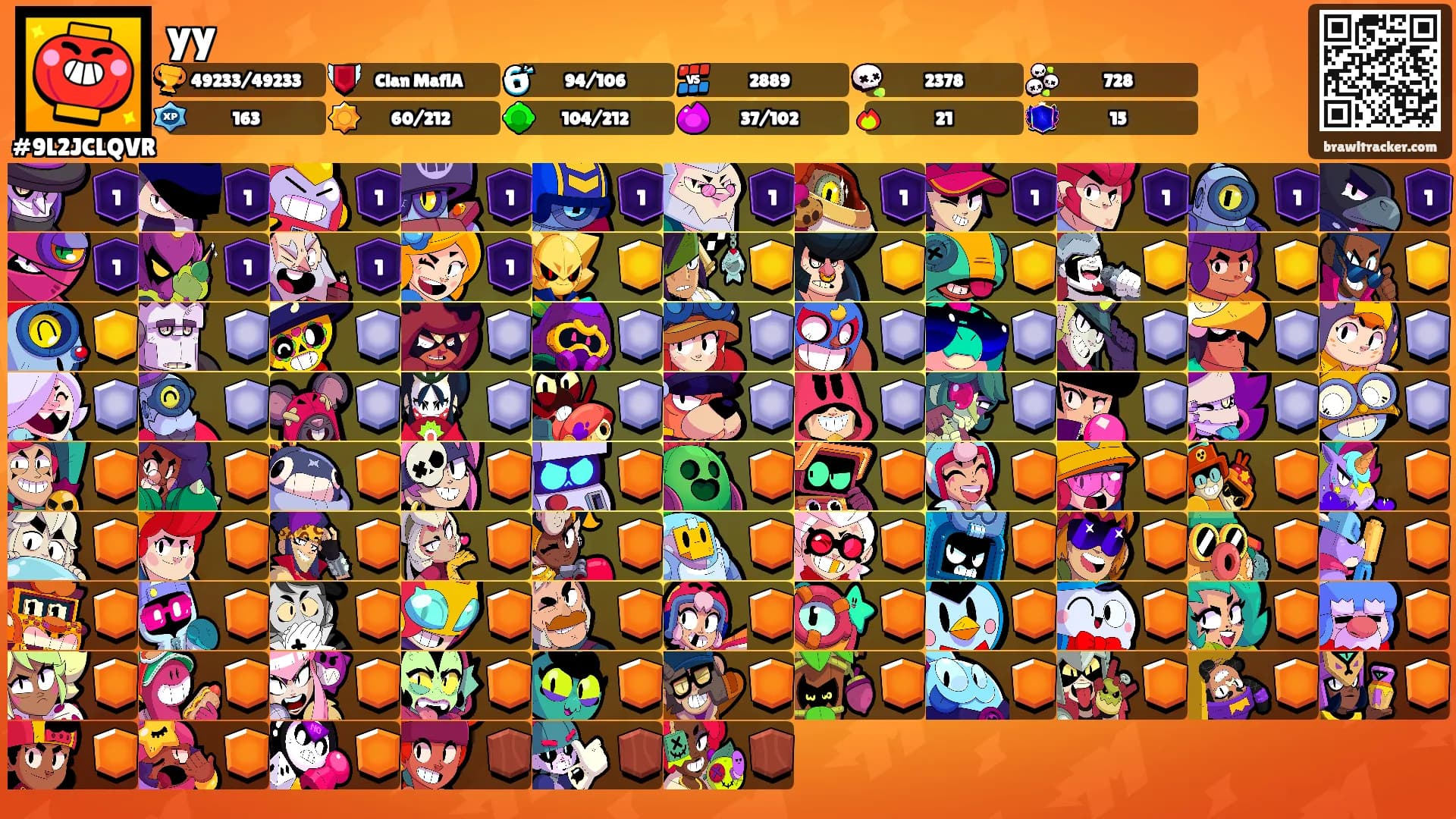 yy's Ranks