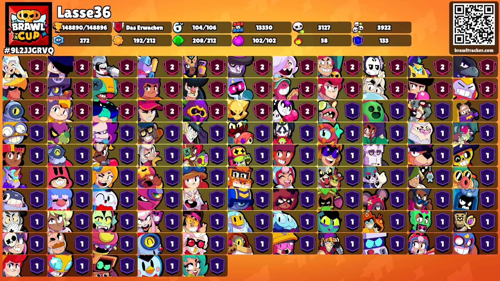 Lasse36's Ranks