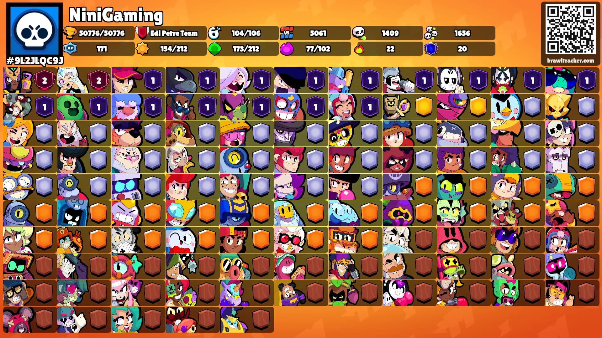 NiniGaming's Ranks