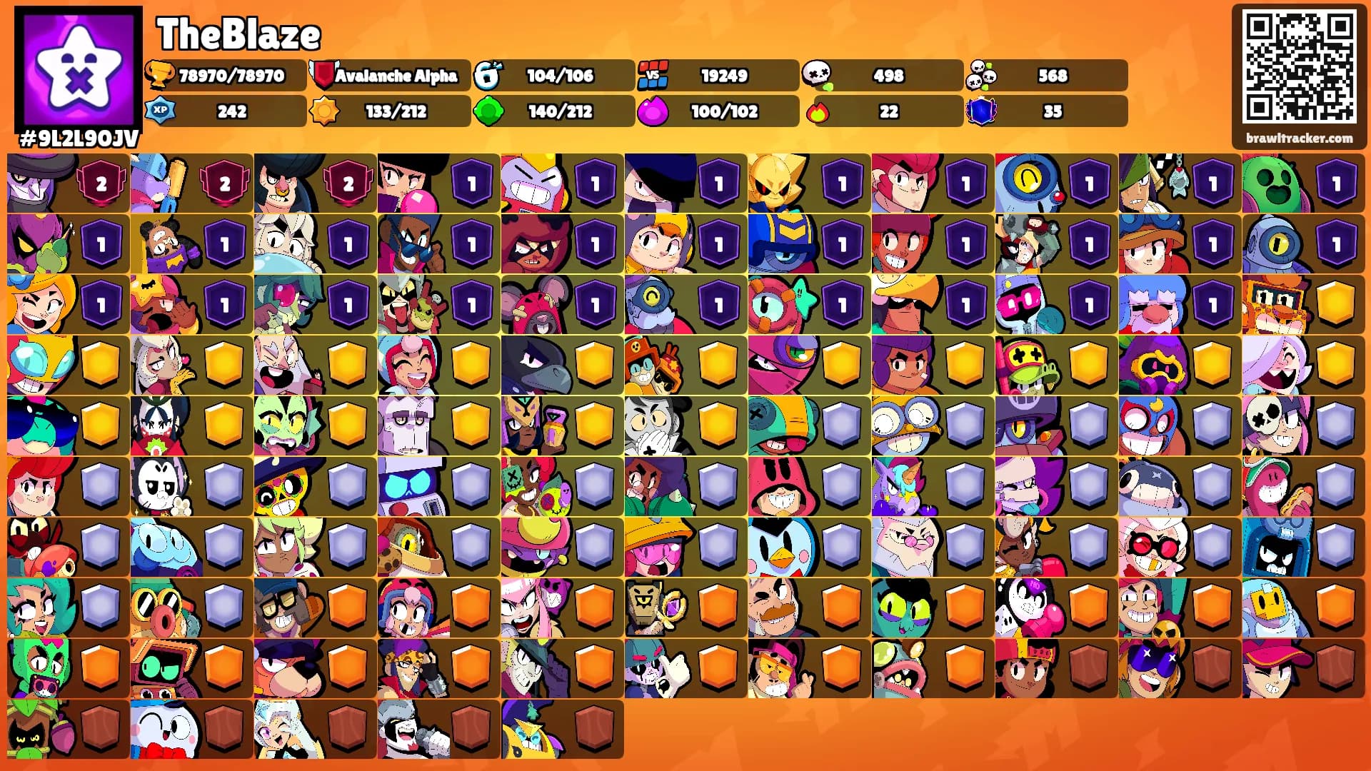TheBlaze's Ranks