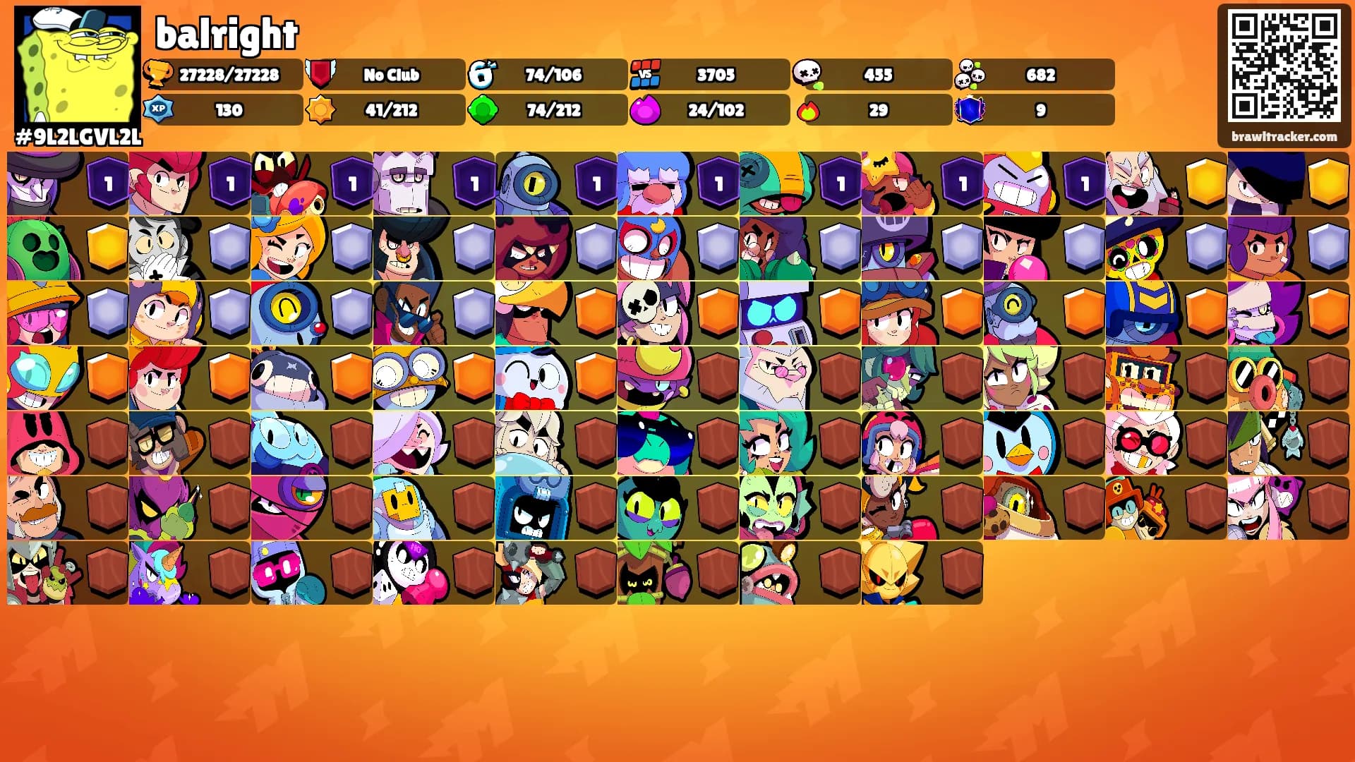 balright's Ranks