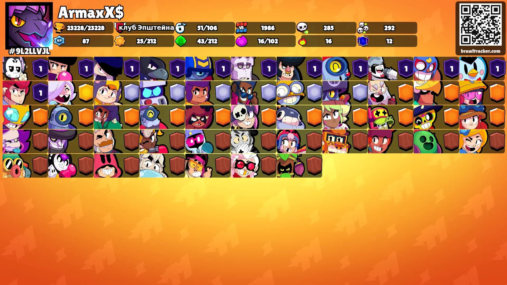 ArmaxX$'s Ranks