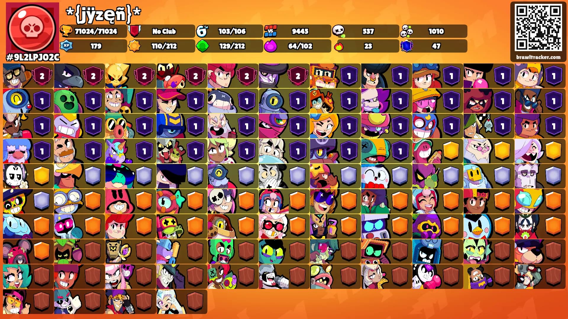 *{jÿzęñ}*'s Ranks