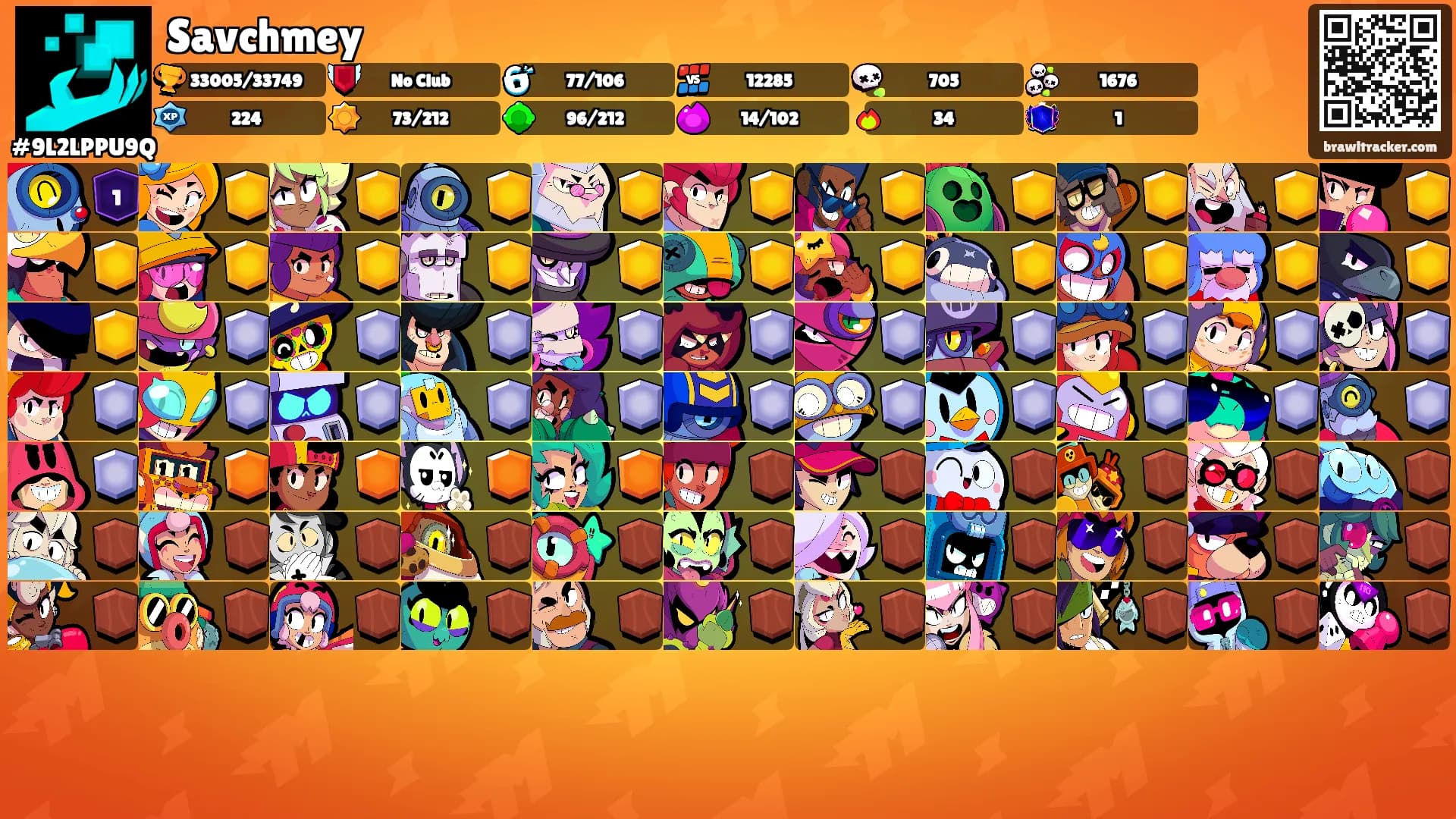 Savchmey's Ranks