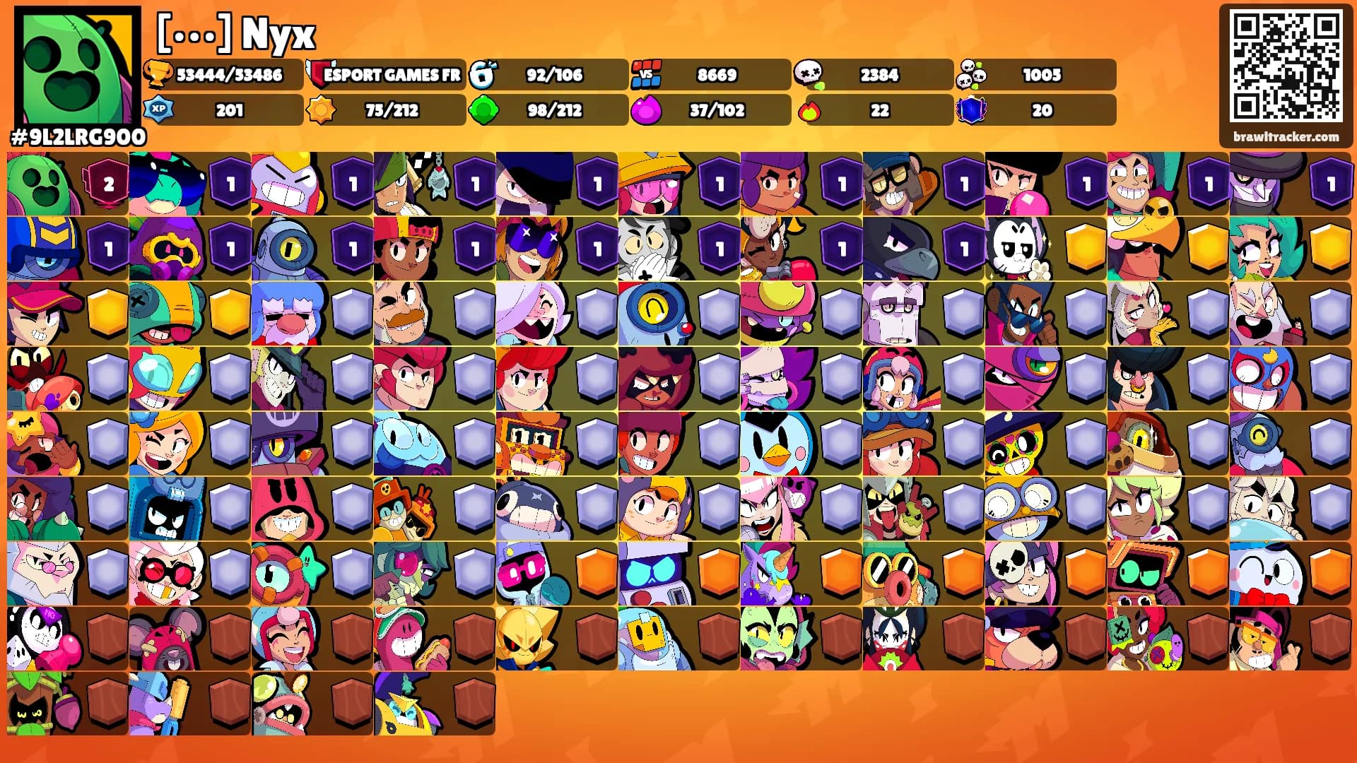 [•••] Nyx's Ranks