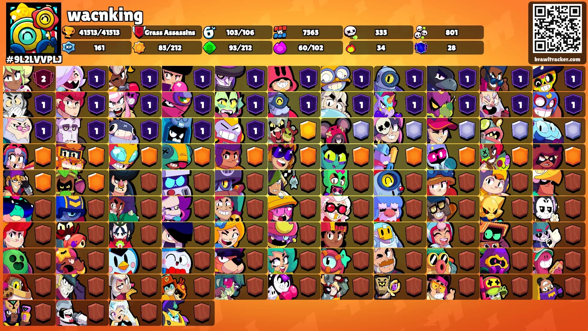 wacnking's Ranks