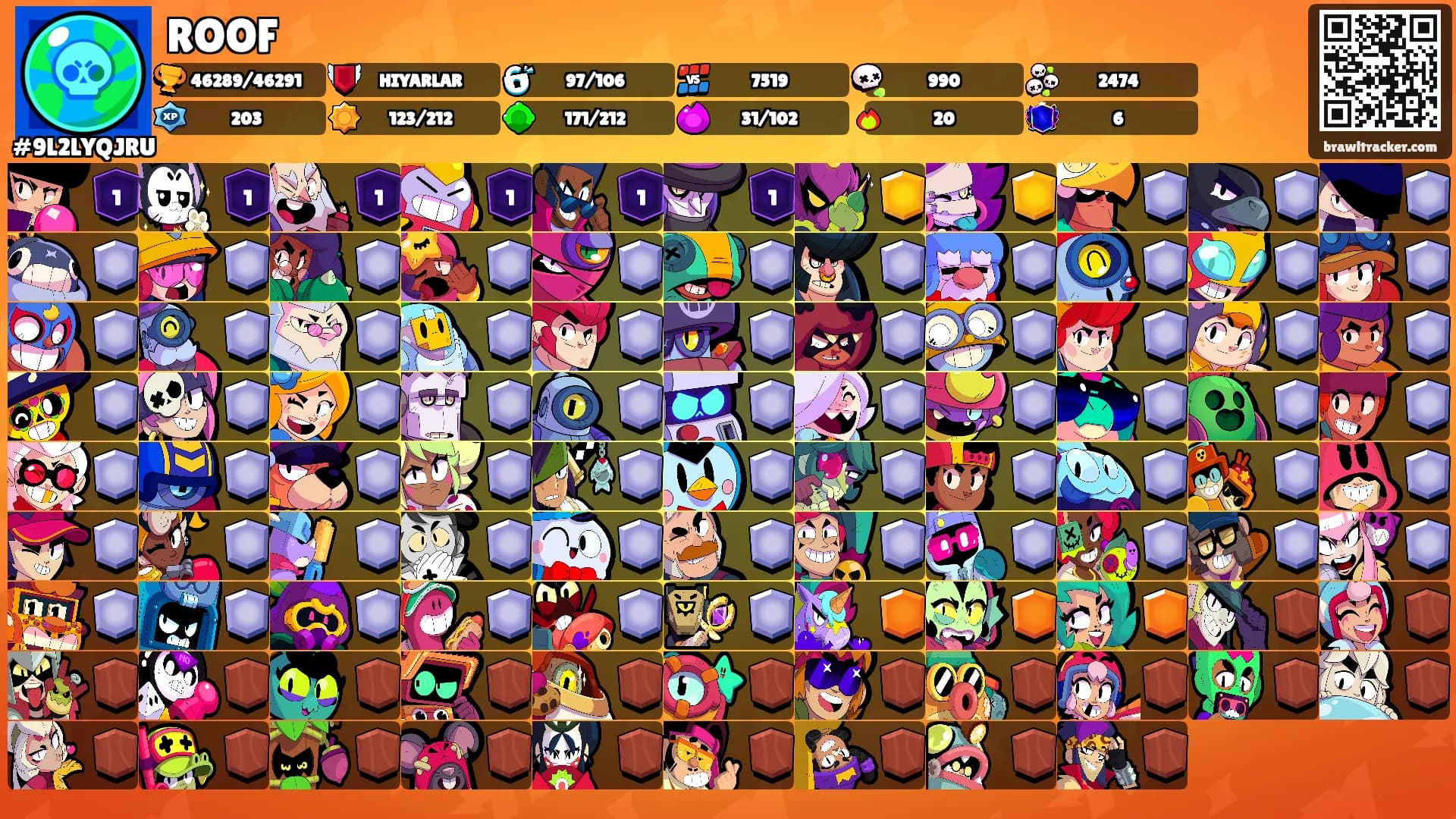 ROOF's Ranks