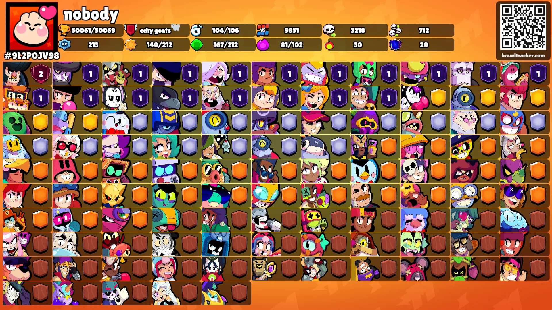 nobody's Ranks