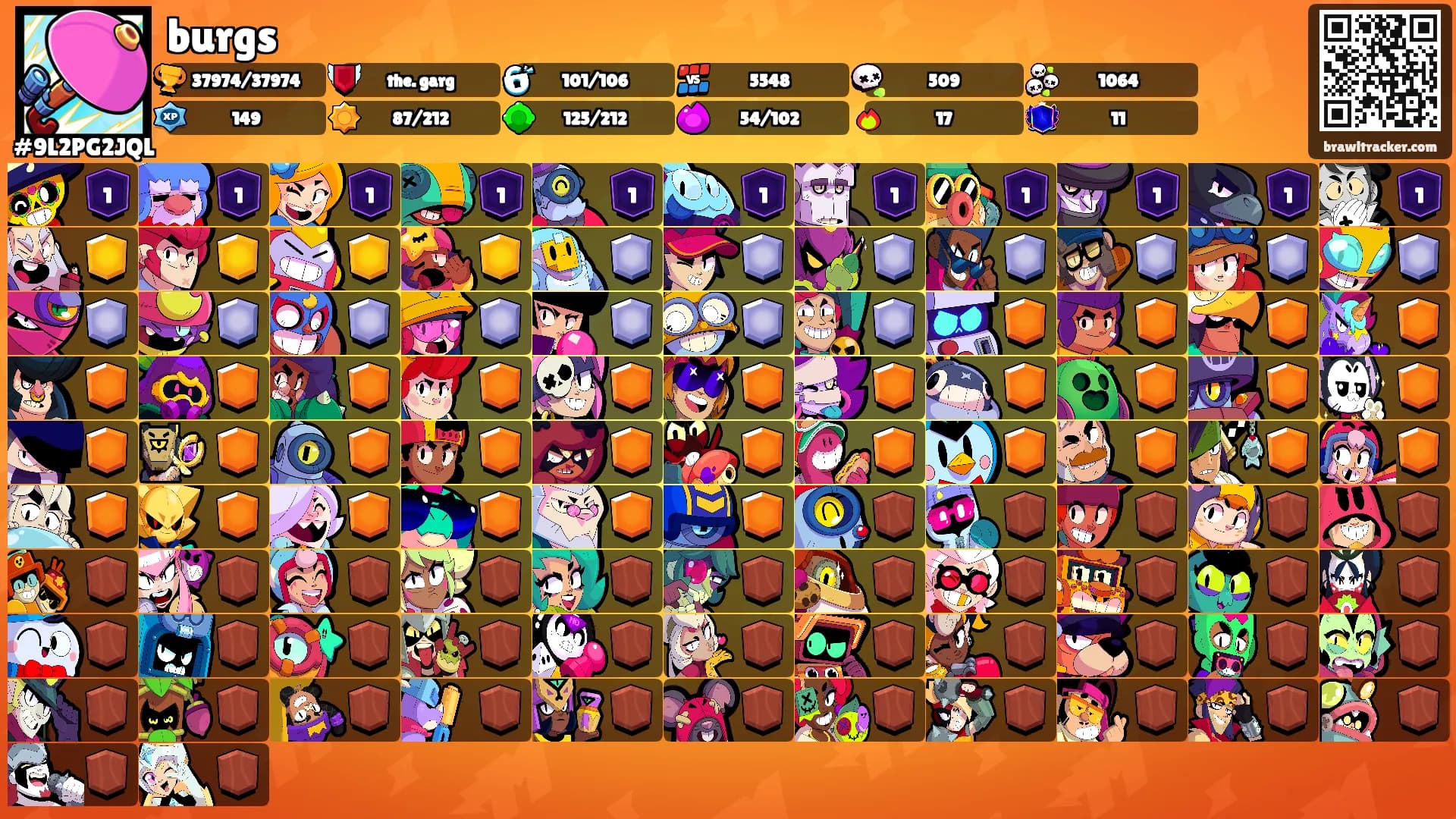 burgs's Ranks
