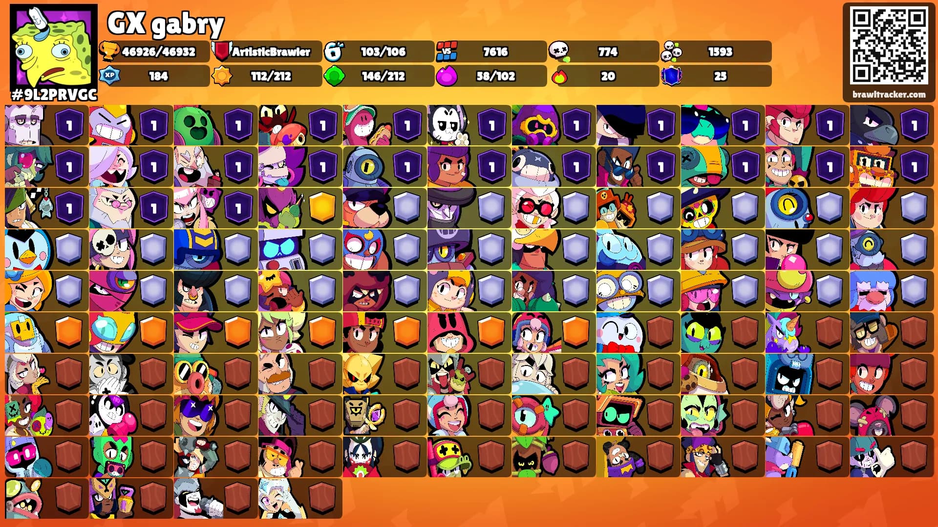 GX gabry's Ranks