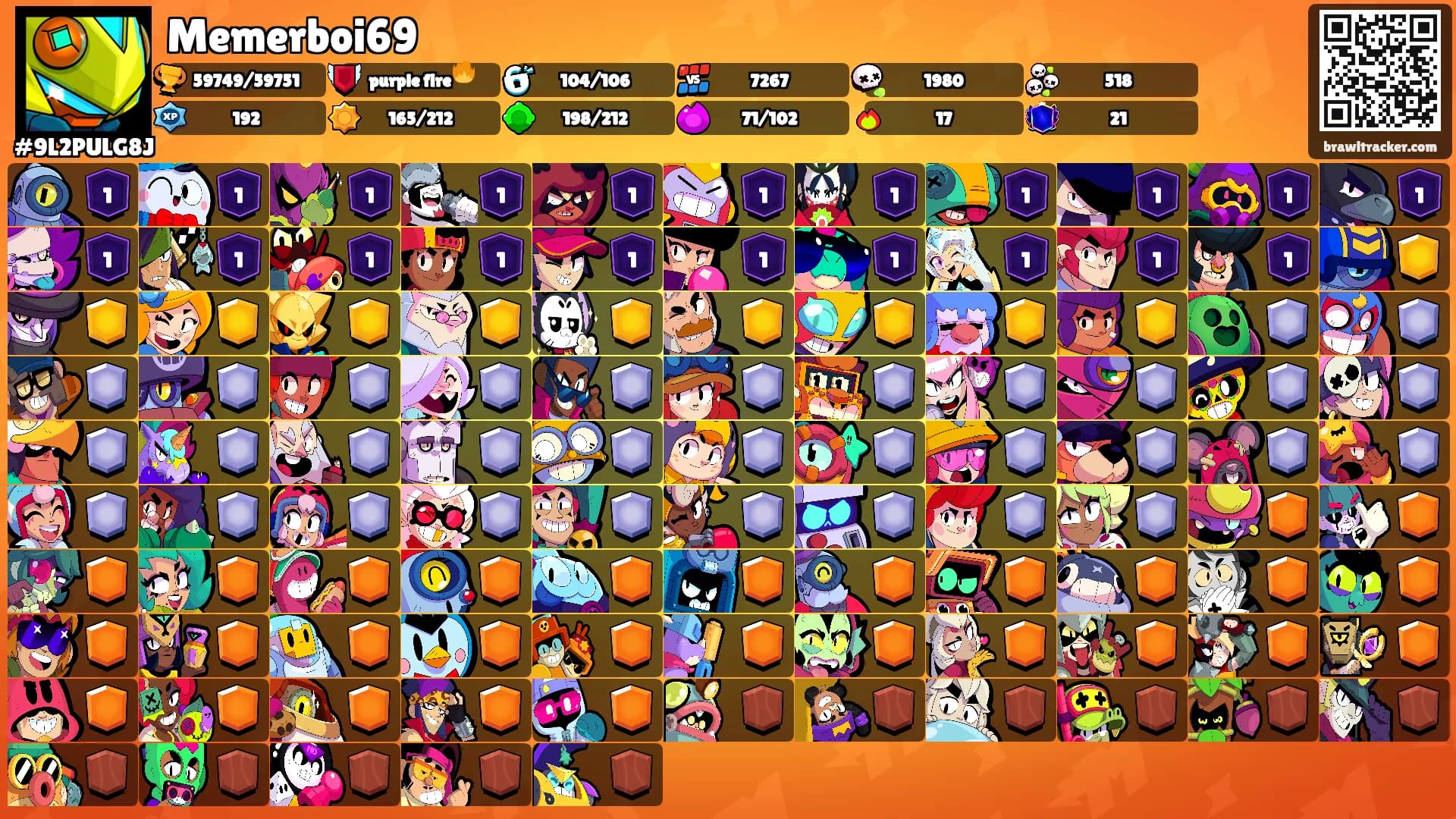 Memerboi69's Ranks