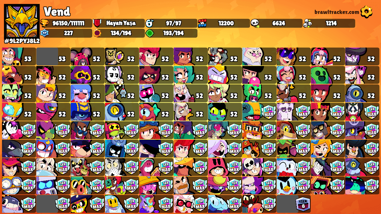 Azâzel Vend.'s Ranks