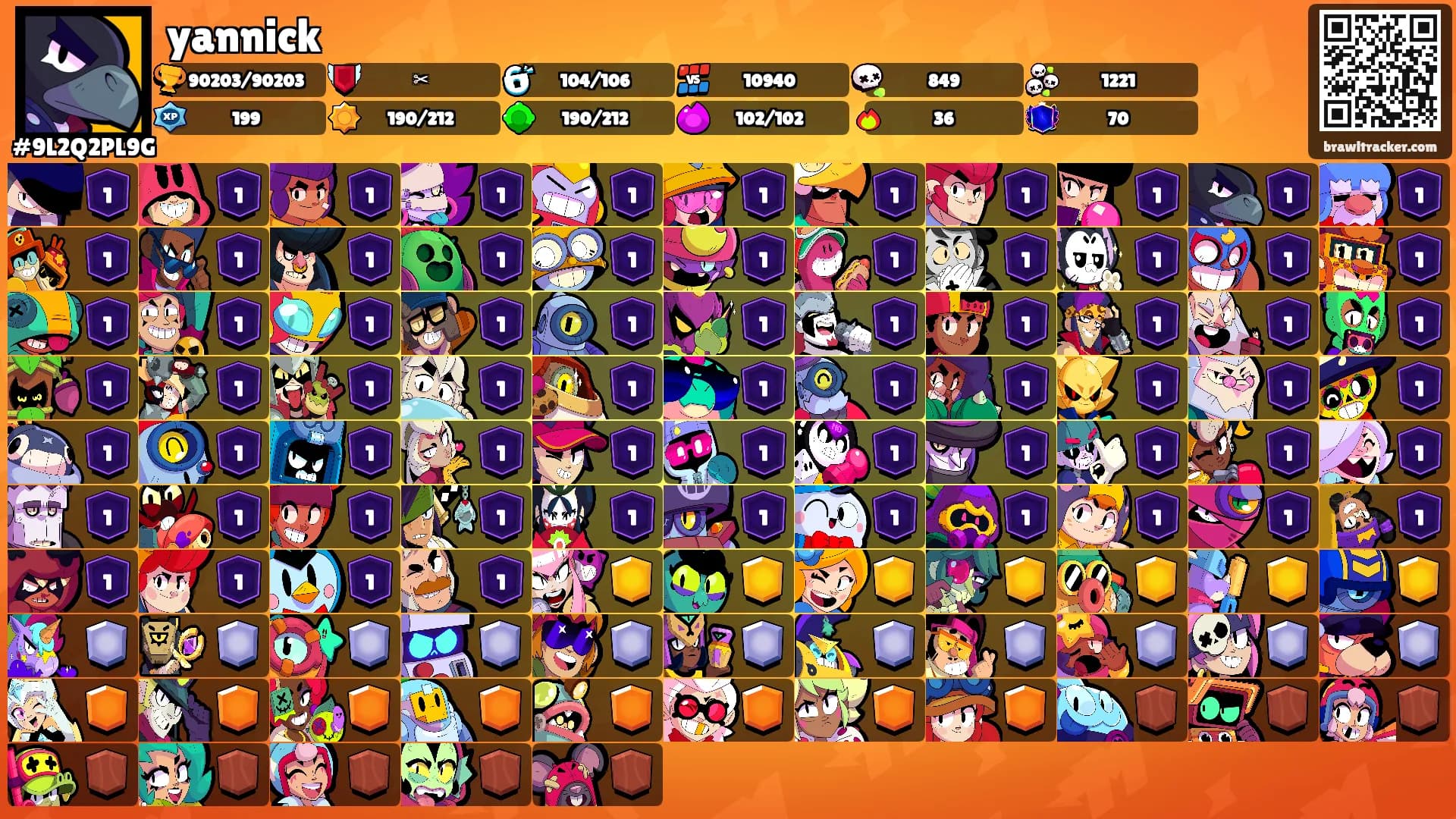 yannick's Ranks