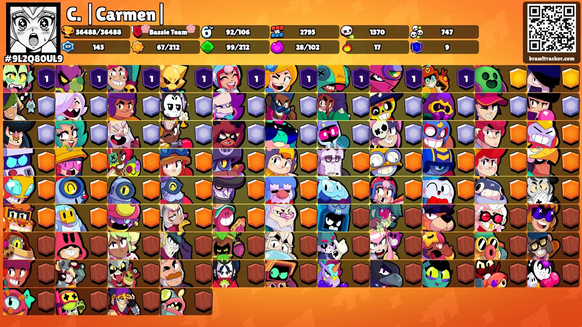 C. |Carmen|'s Ranks