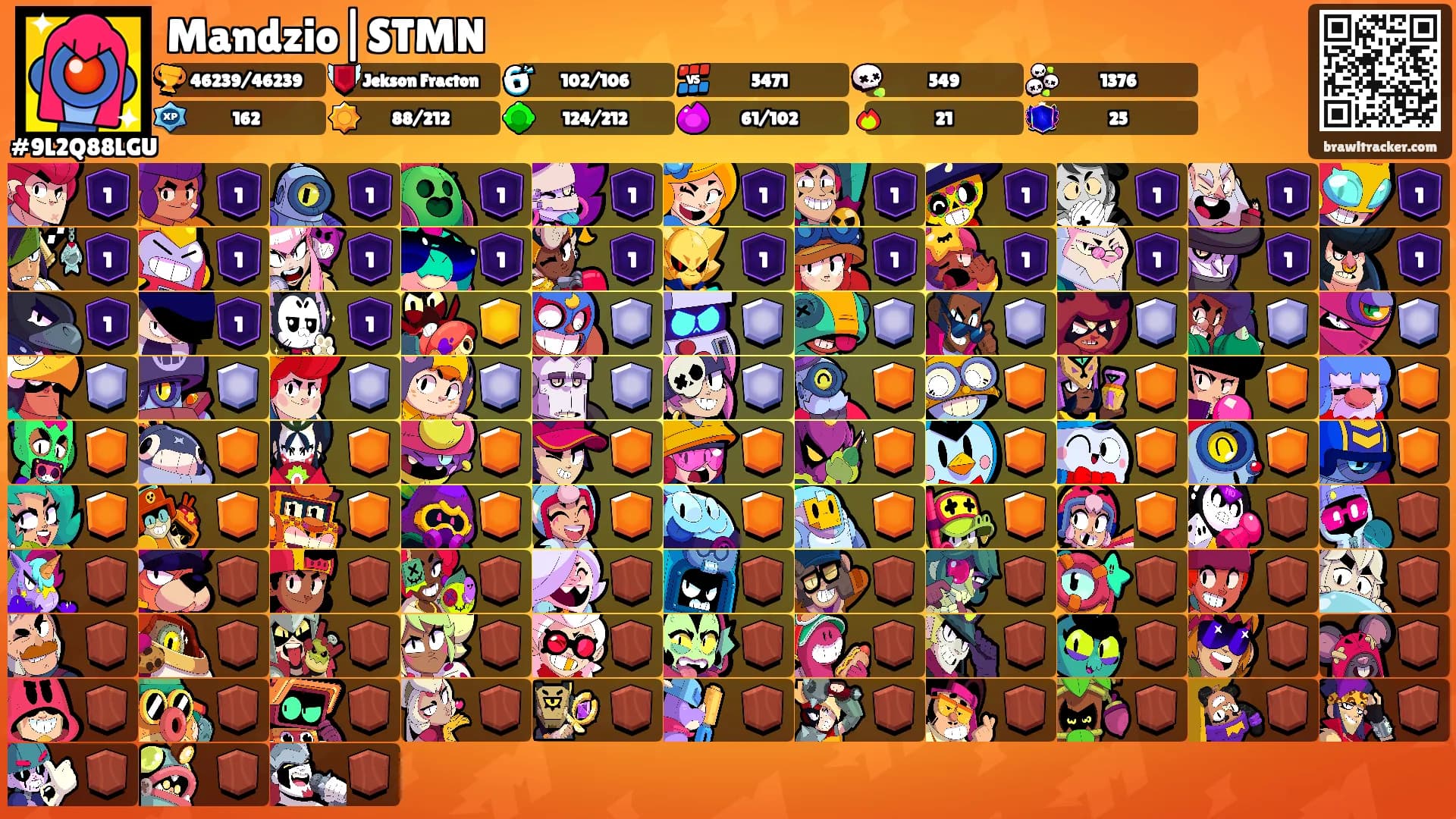 Mandzio|STMN's Ranks