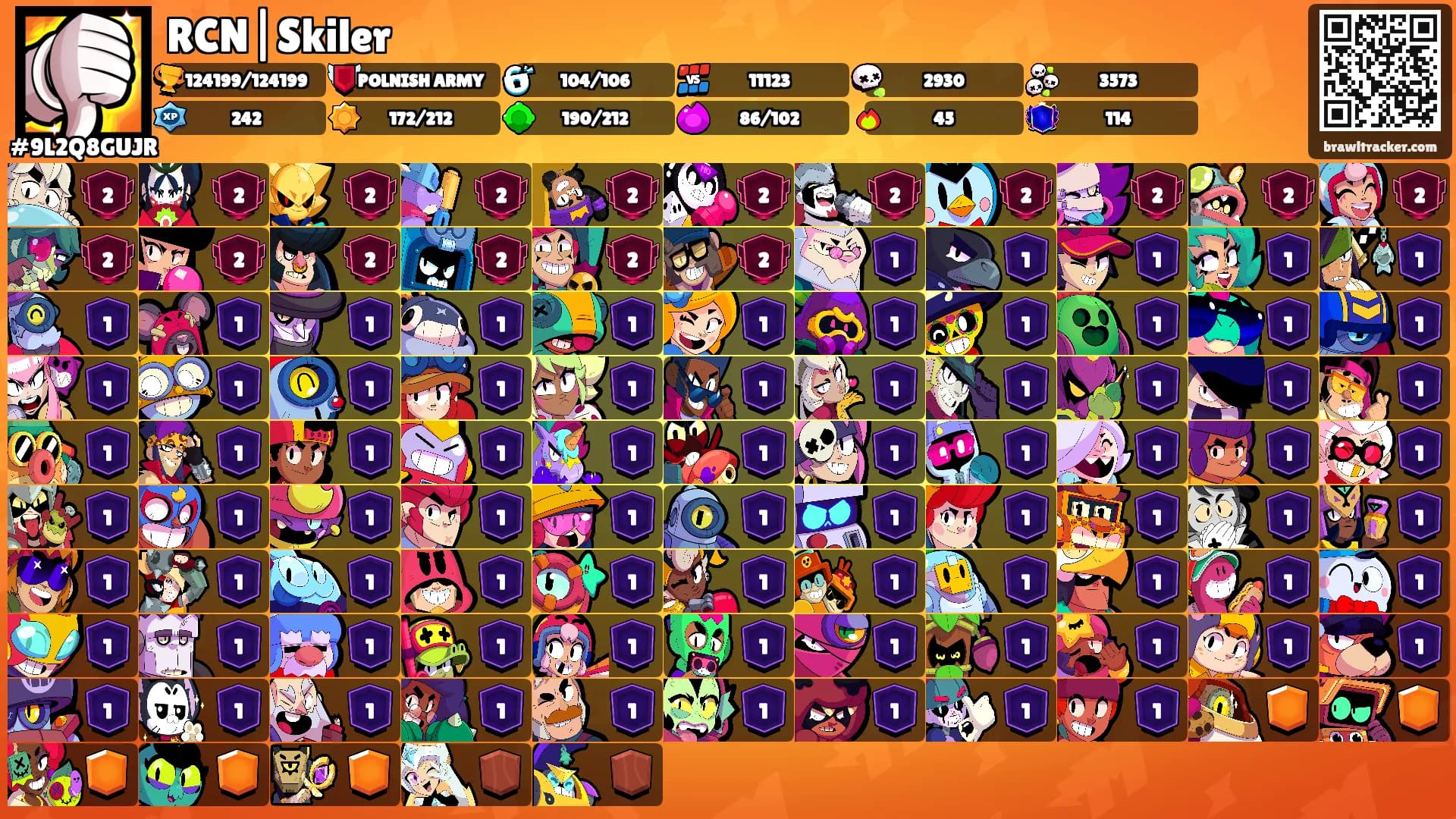 RCN|Skiler's Ranks