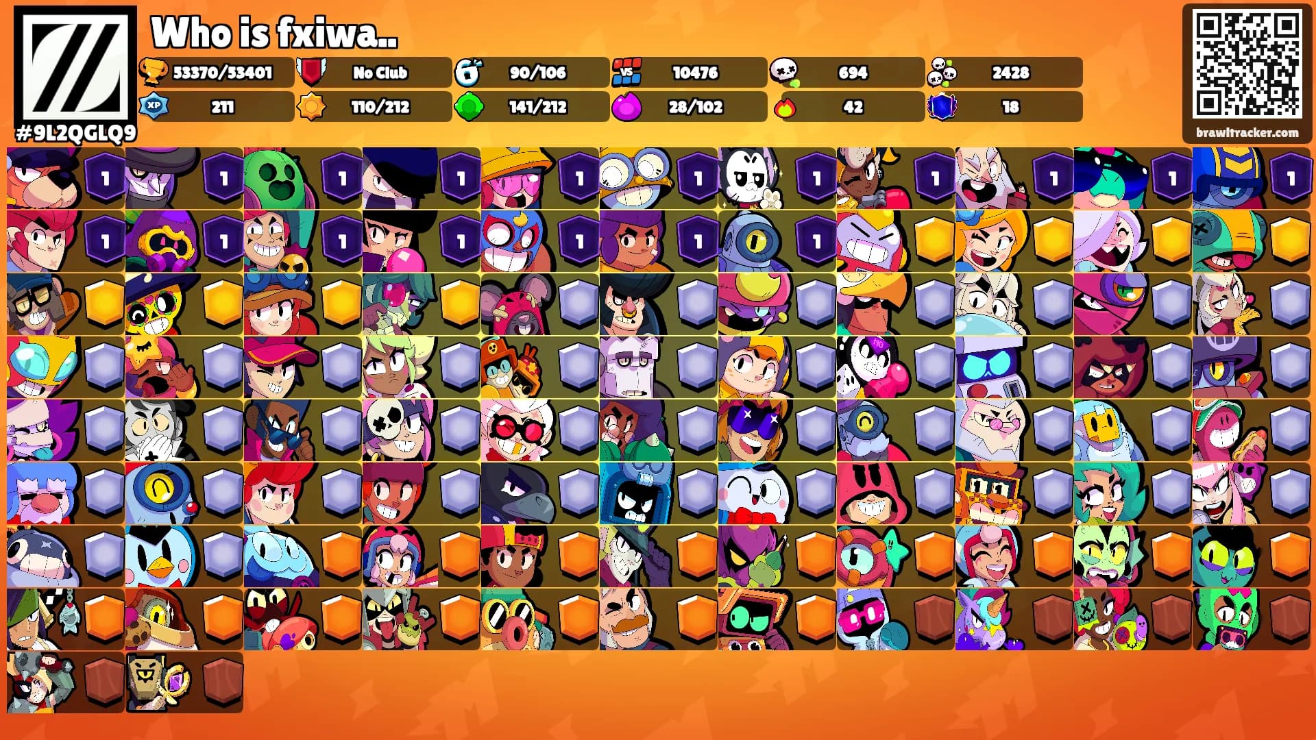 Who is fxiwa..'s Ranks
