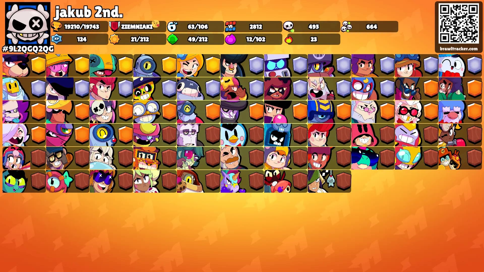 jakub 2nd.'s Ranks