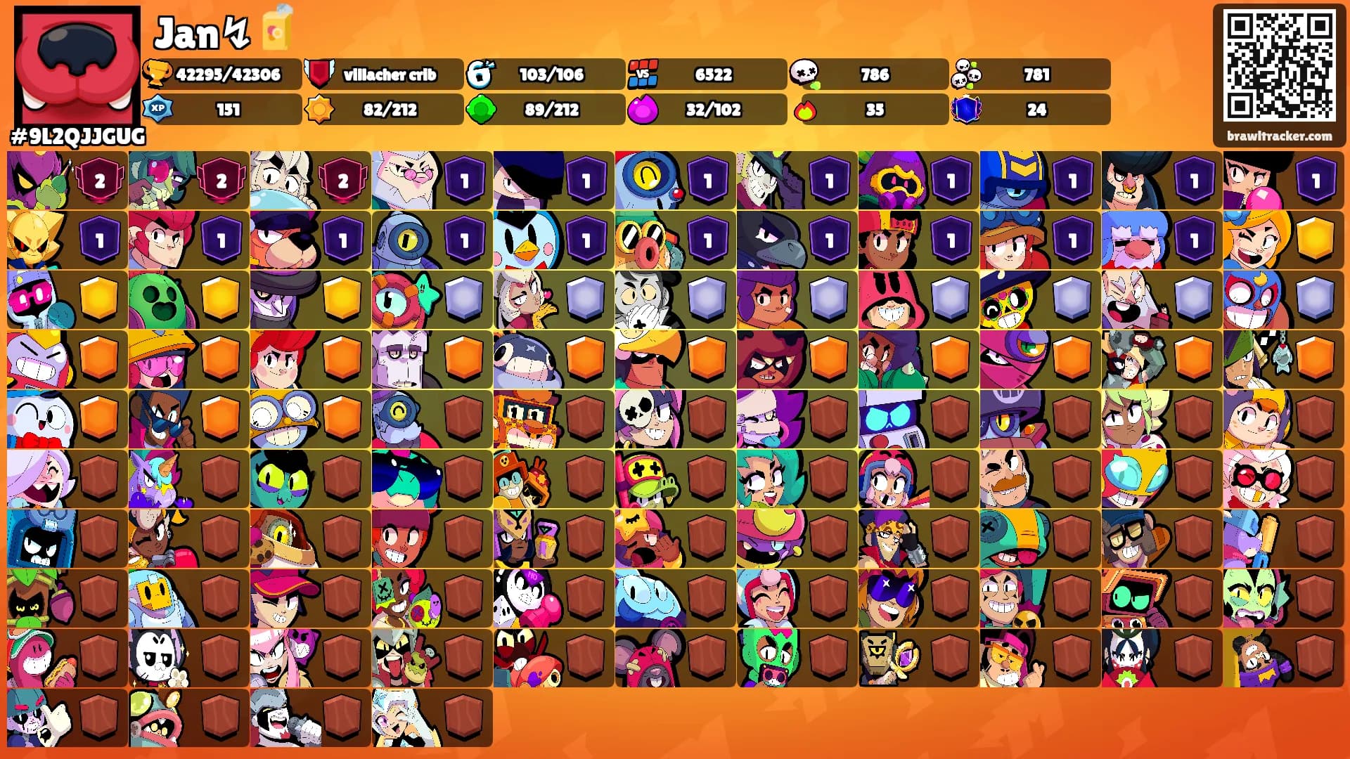 Jan↯🧃's Ranks