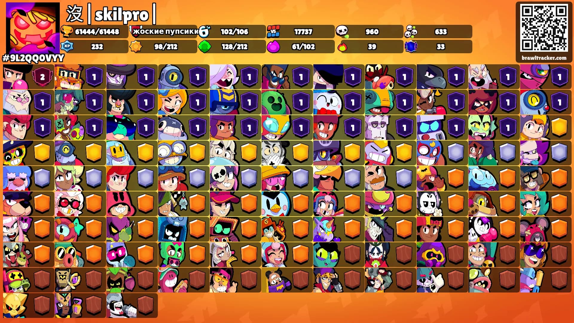 沒|skilpro|'s Ranks
