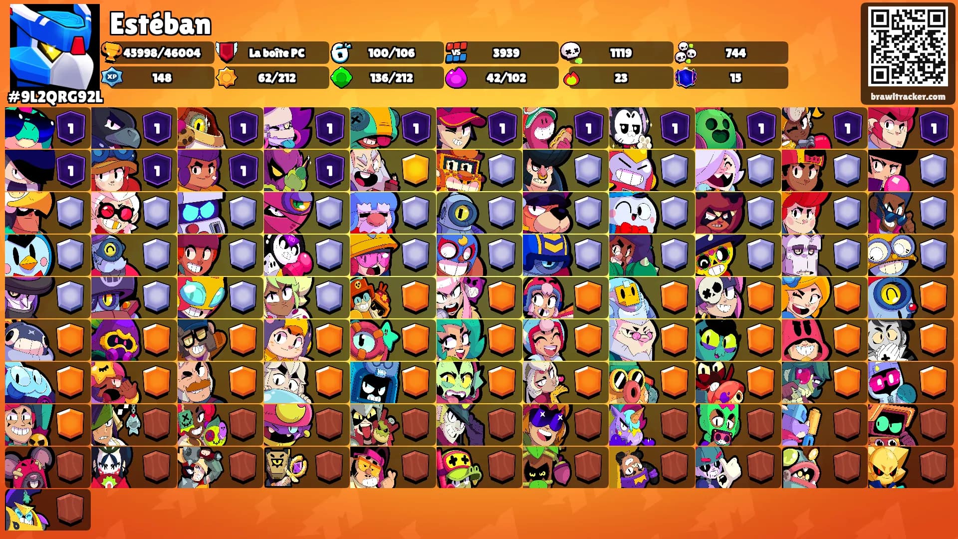Estéban's Ranks