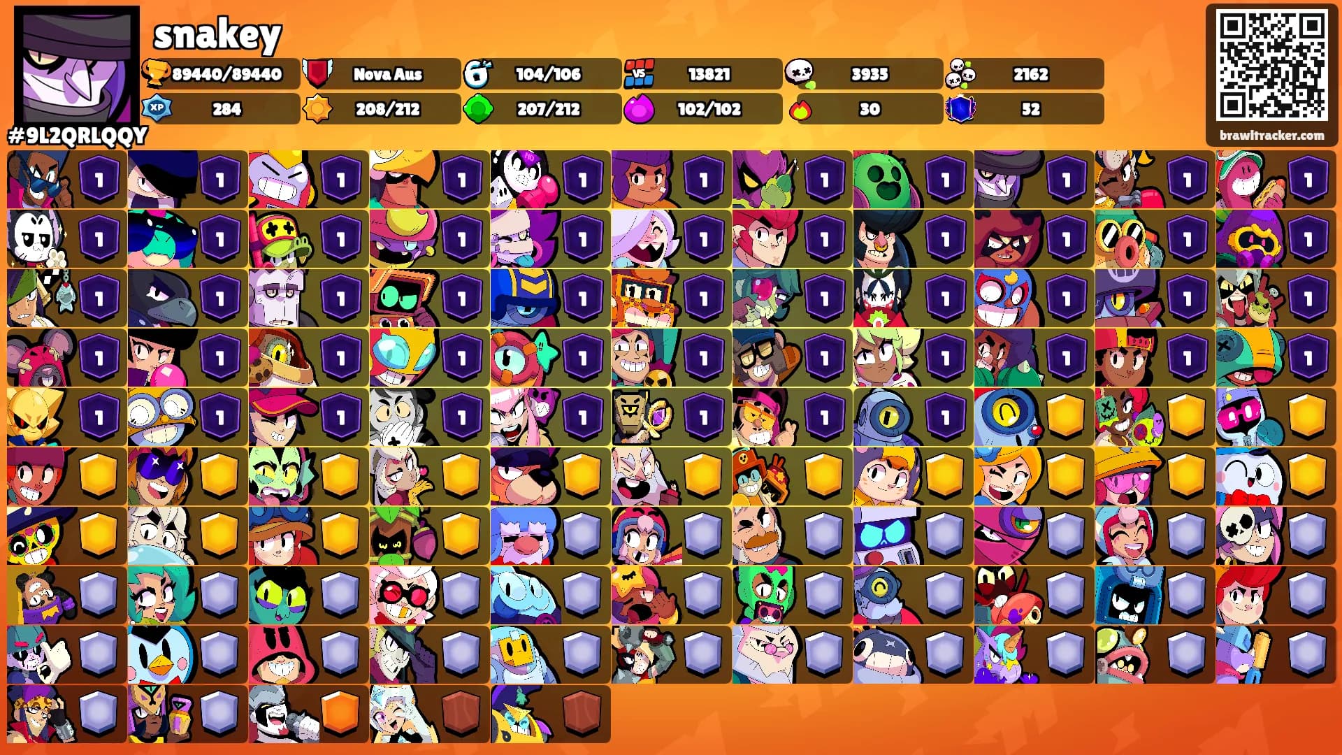 snakey's Ranks