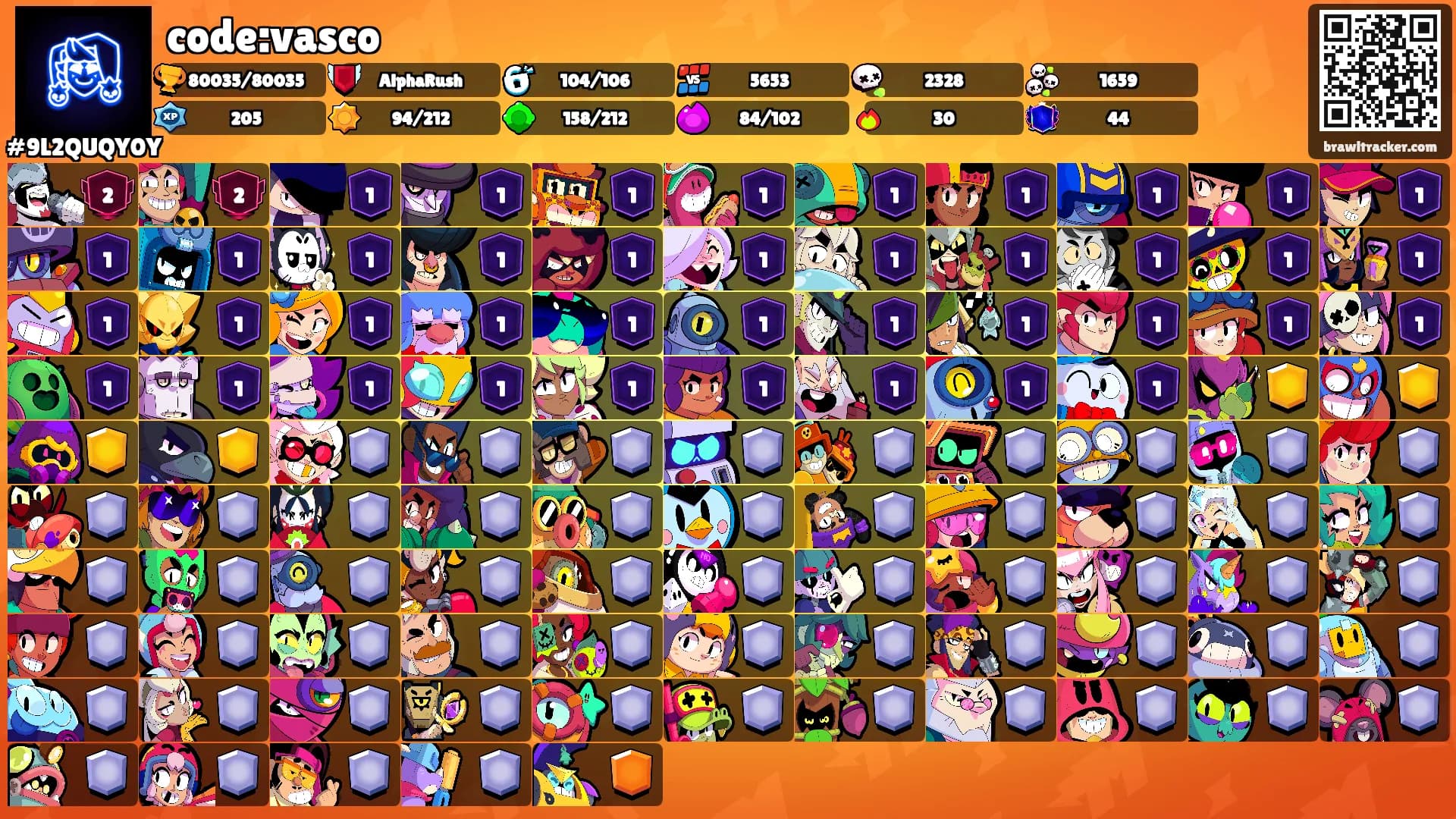 code:vasco's Ranks