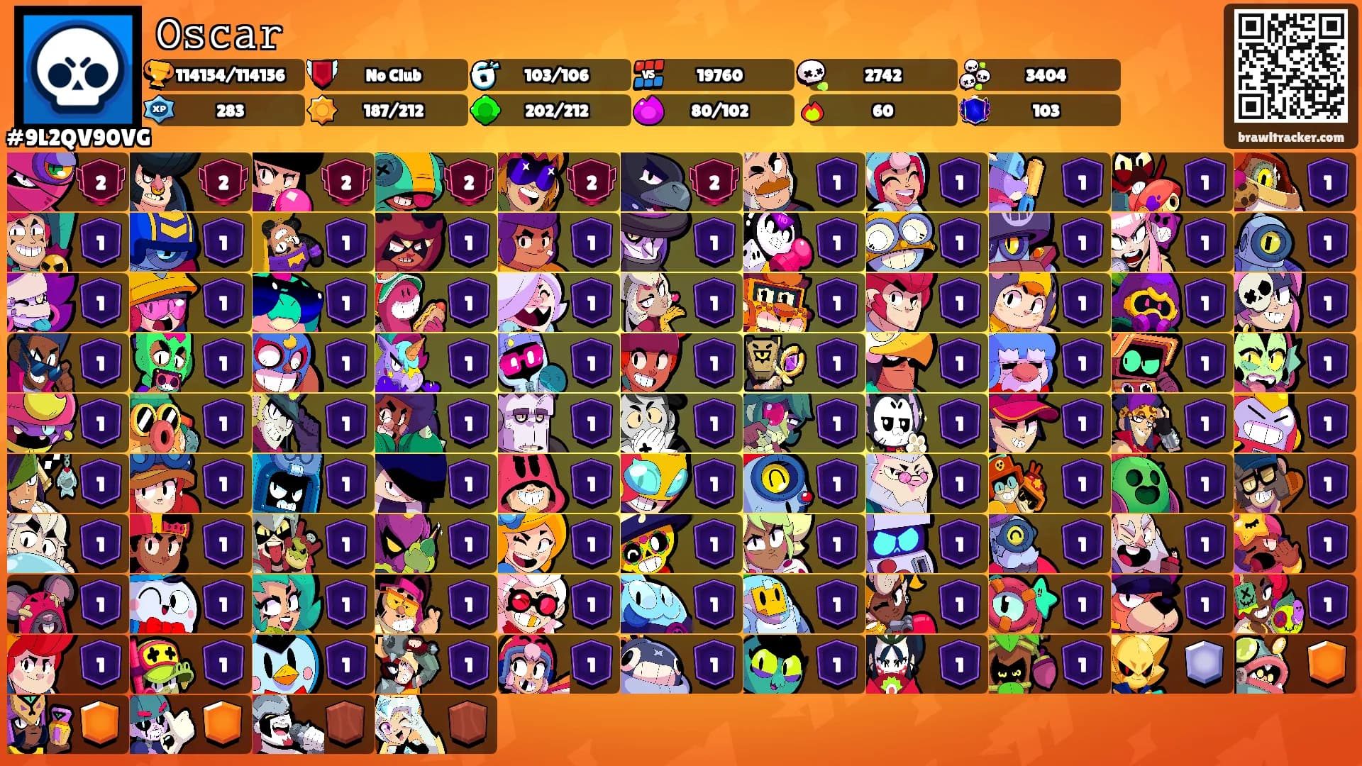 𝙾𝚜𝚌𝚊𝚛's Ranks