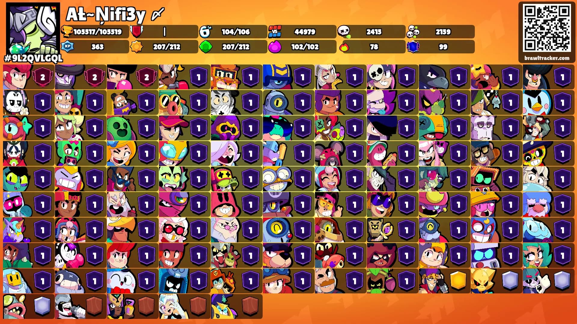 AŁ~Ņifi3y 〆's Ranks