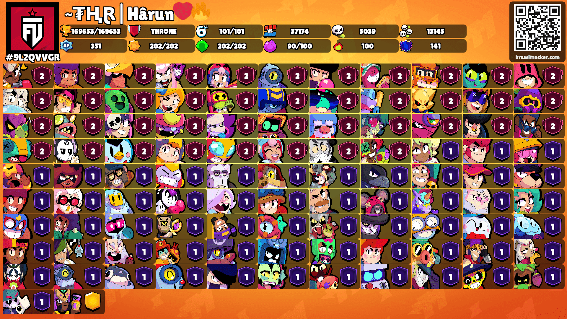 ~₮ⱧⱤ|Hârun❤️🔥's Ranks