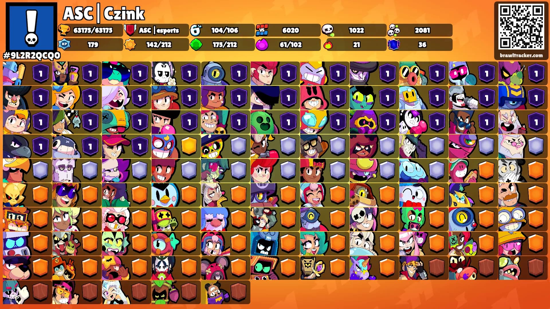 ASC|Czink's Ranks