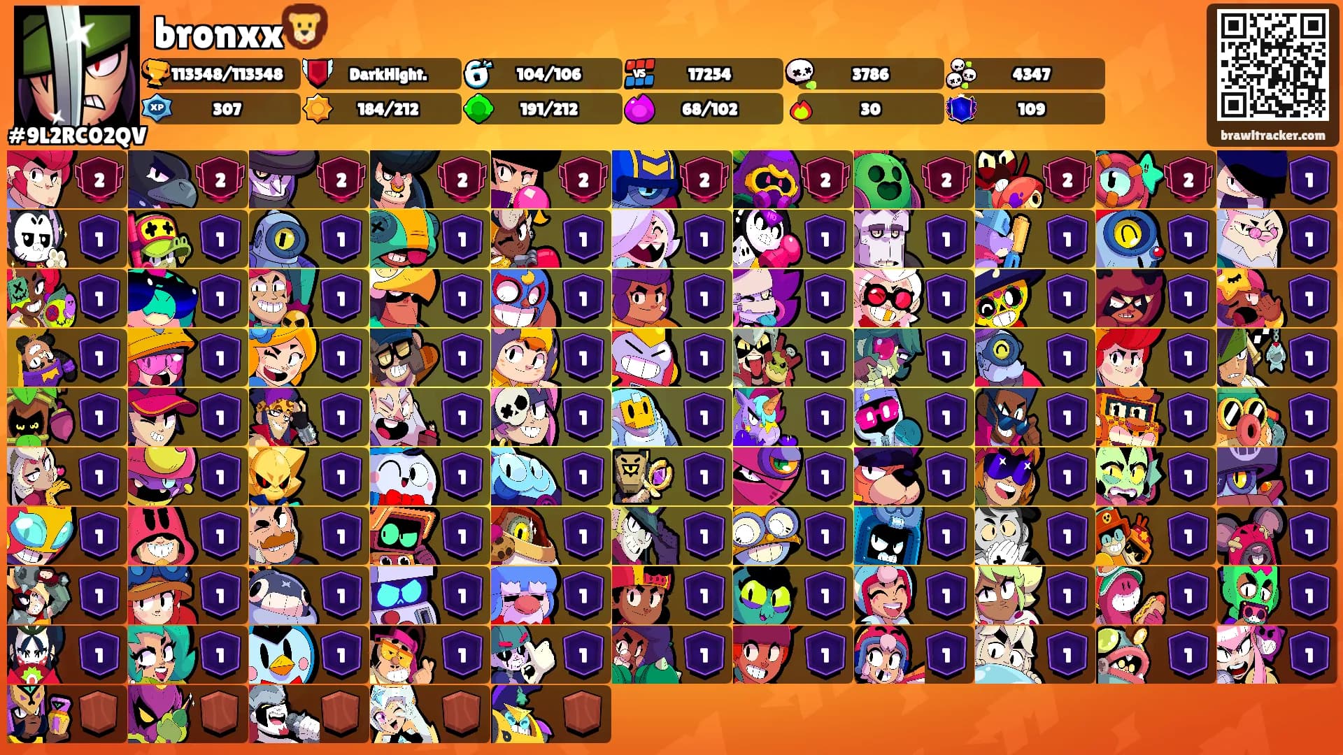 bronxx🦁's Ranks