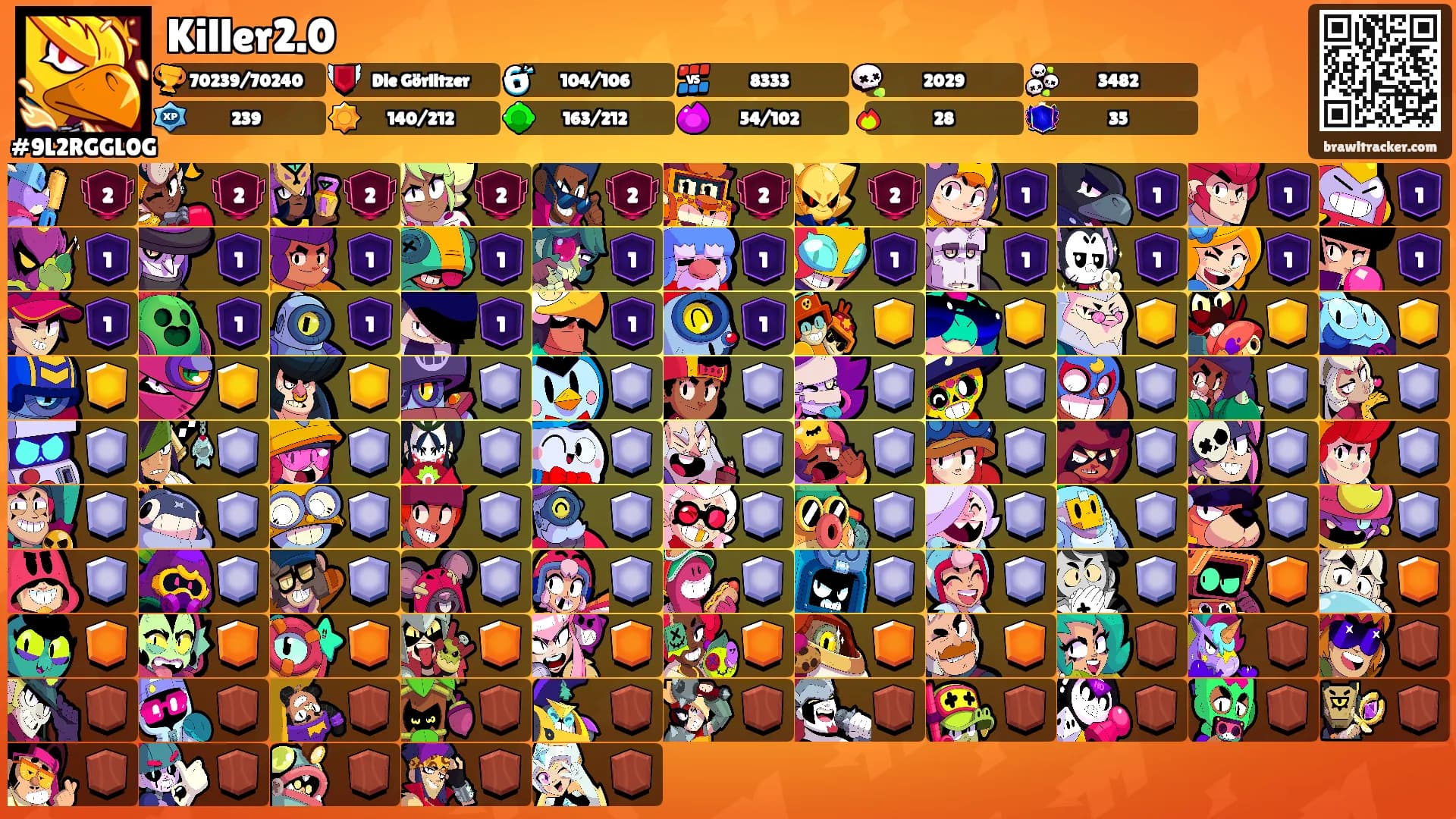 Killer2.0's Ranks