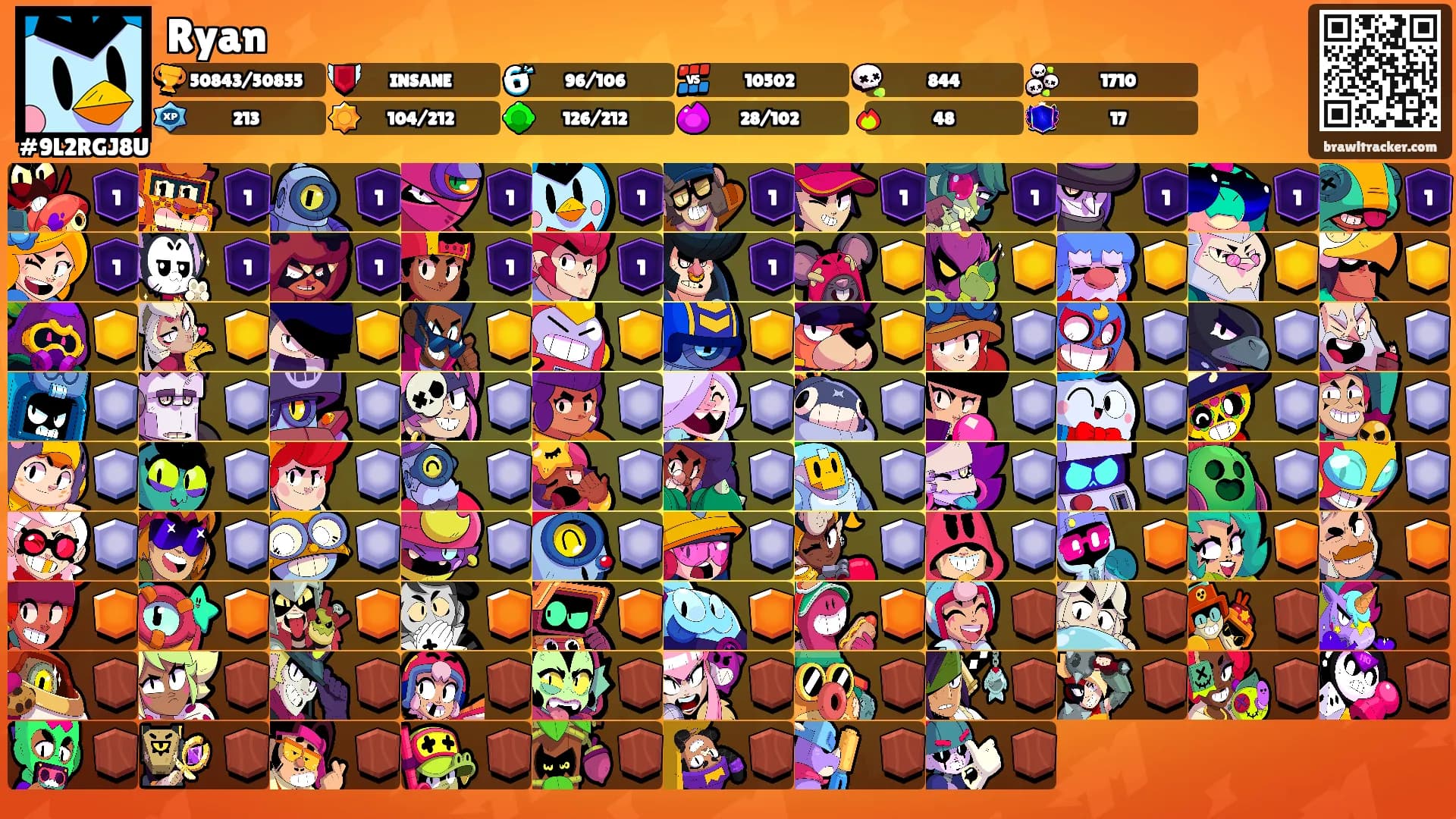 Ryan's Ranks