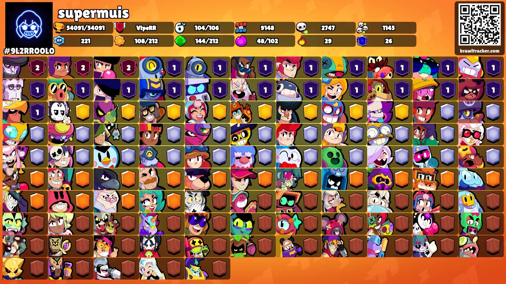 supermuis's Ranks