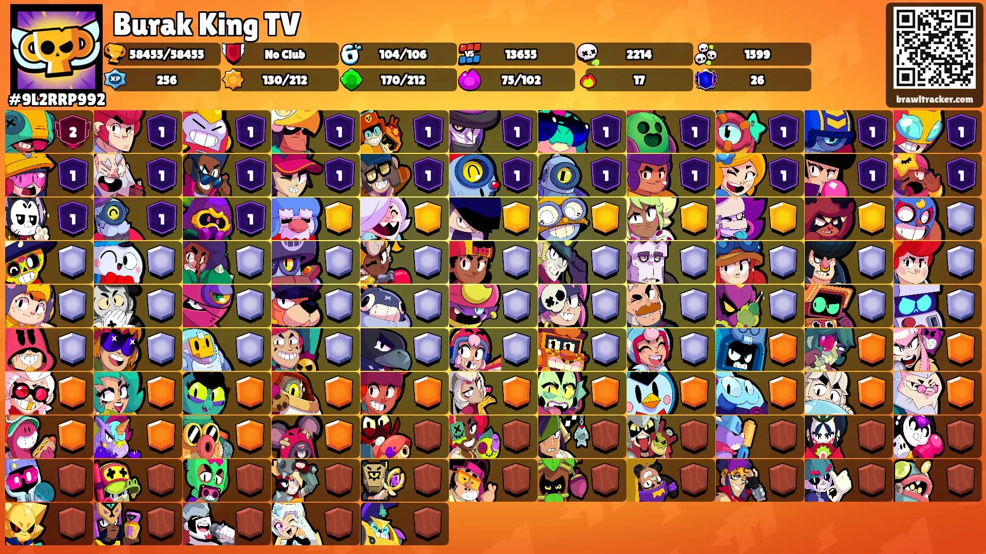 Burak King TV's Ranks