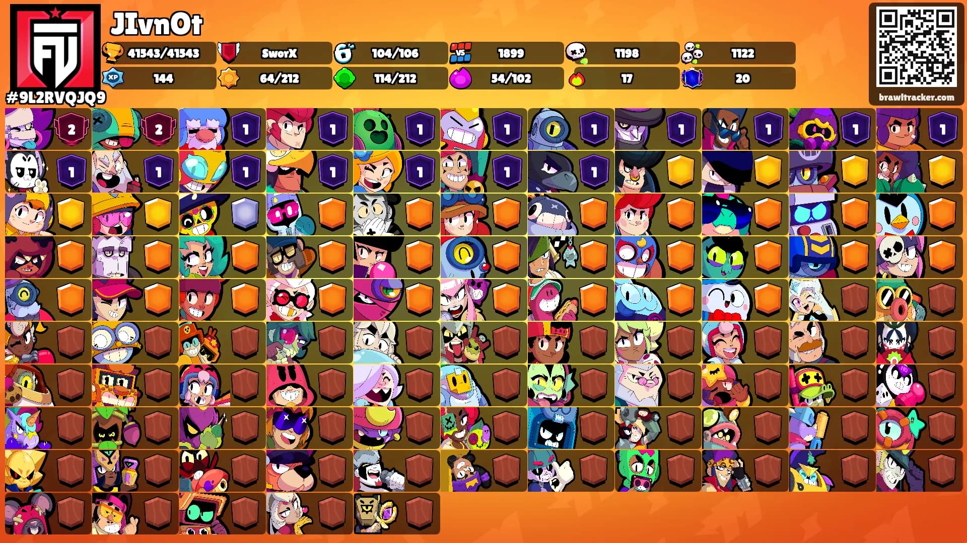 JIvnOt's Ranks