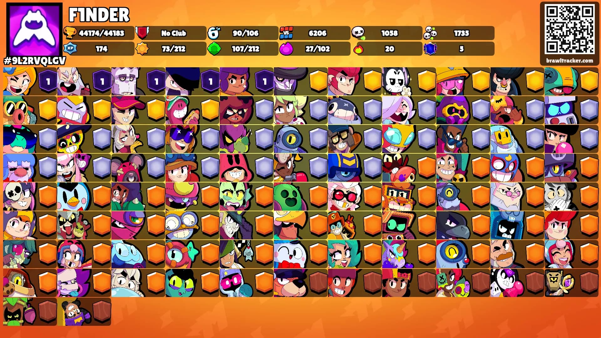 F1NDER's Ranks
