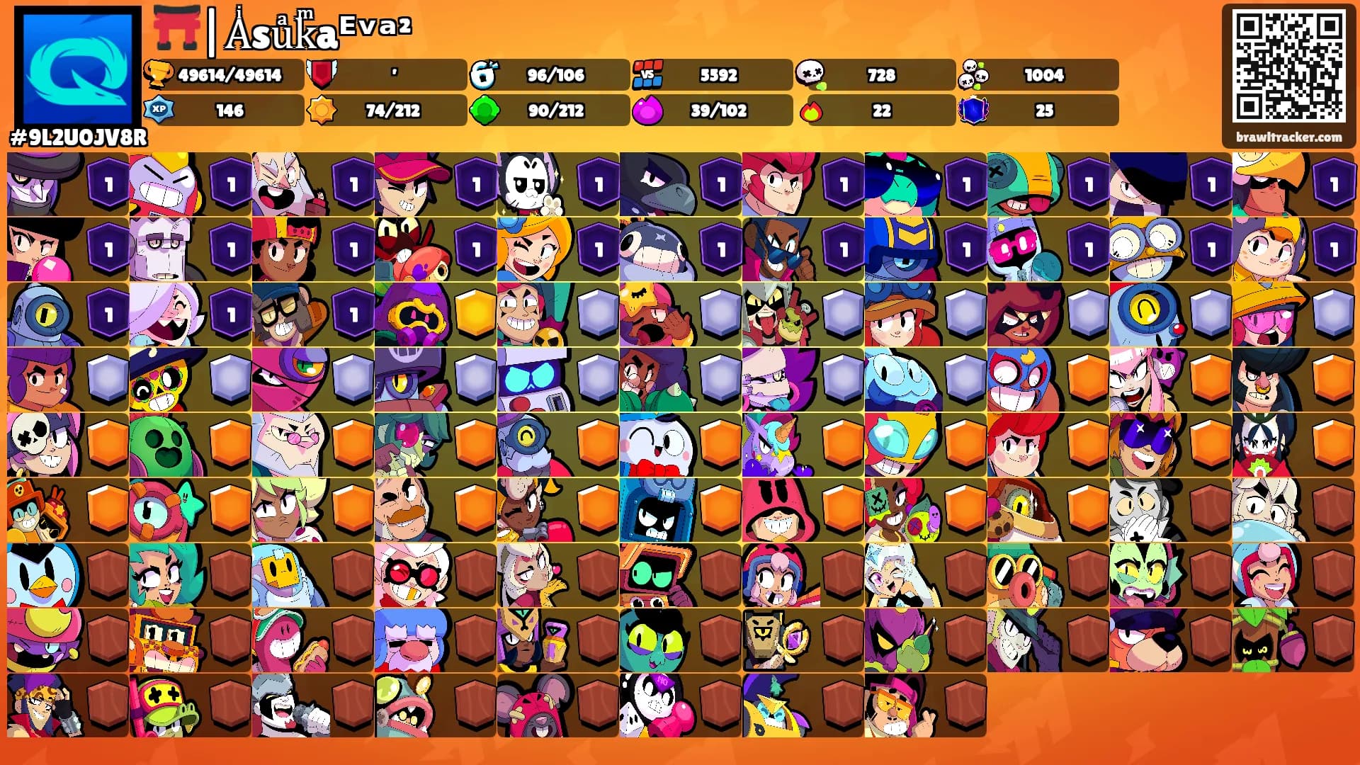 ⛩️|Aͥsuͣkͫaᴱᵛᵃ²'s Ranks
