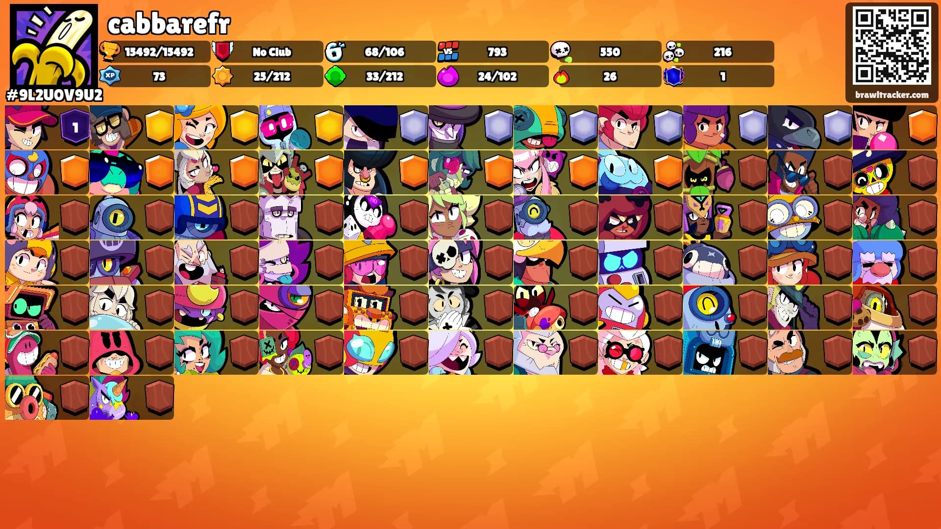 cabbarefr's Ranks