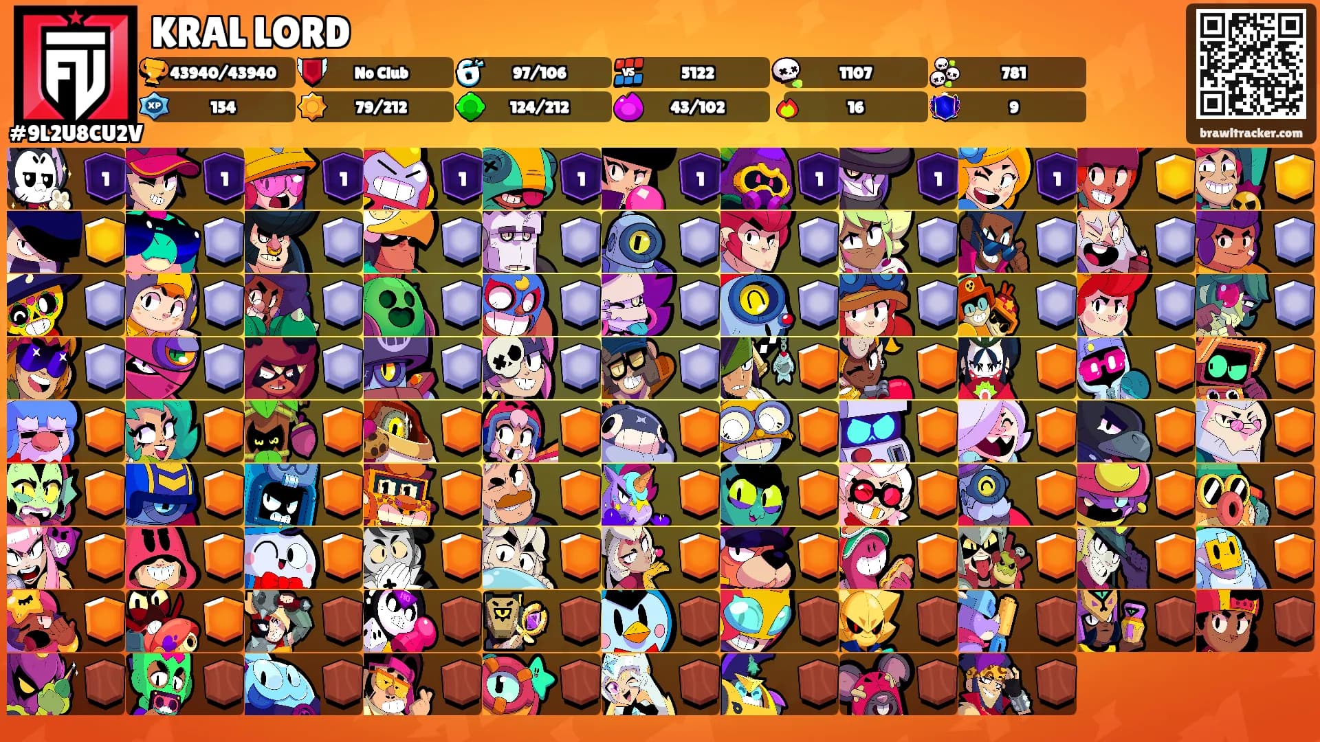 KRAL LORD's Ranks