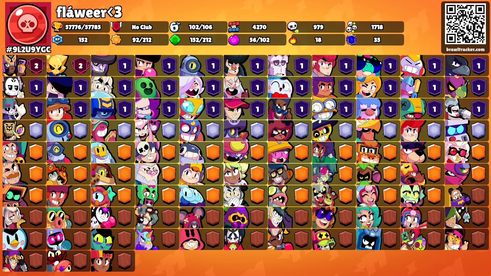 fláweer<3's Ranks