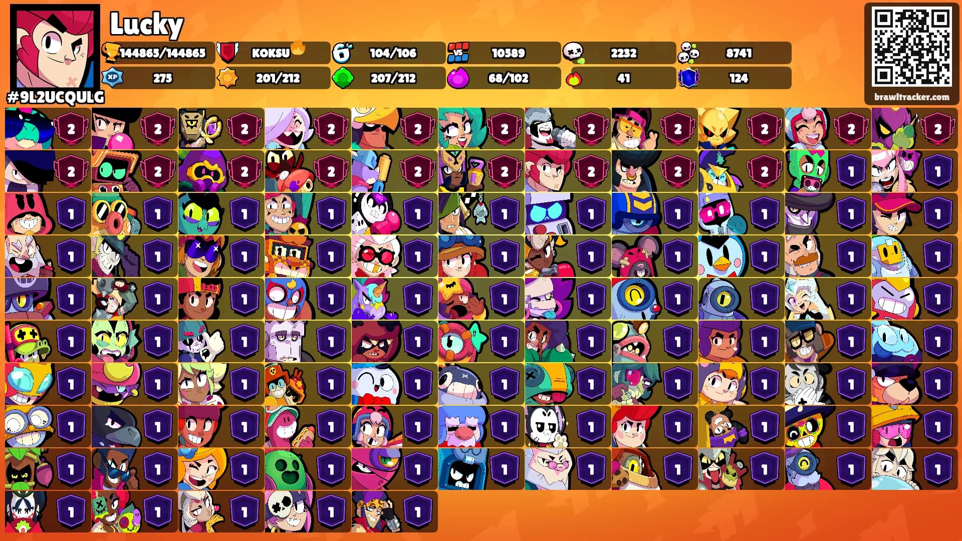 Lucky's Ranks