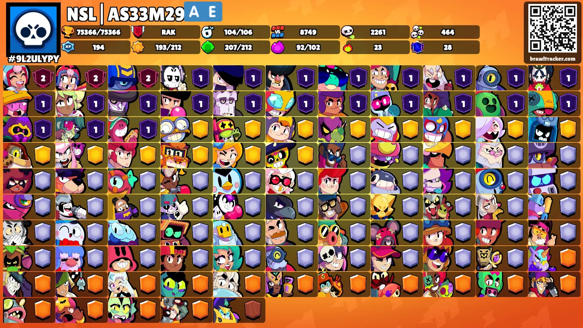 NSL|AS33M29🇦🇪's Ranks