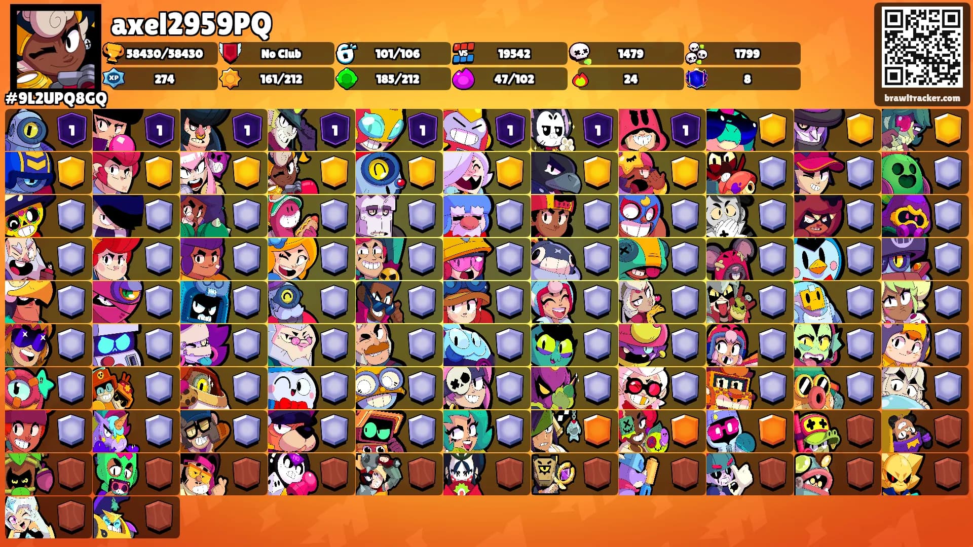 axel2959PQ's Ranks