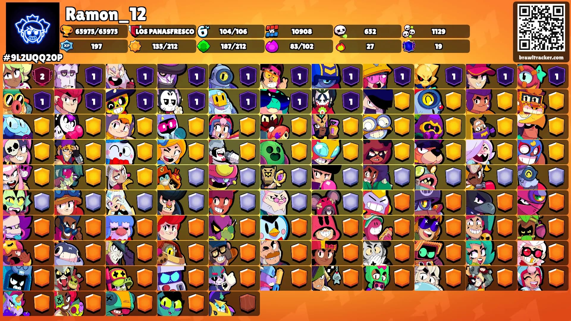 Ramon_12's Ranks